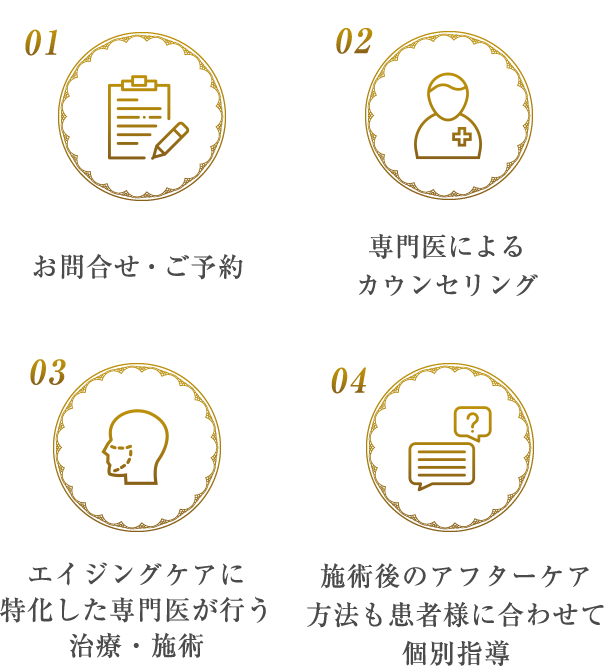 大阪taクリニック より良い美容医療を目指すtaクリニック 公式 大阪 銀座の美容整形 美容皮膚科